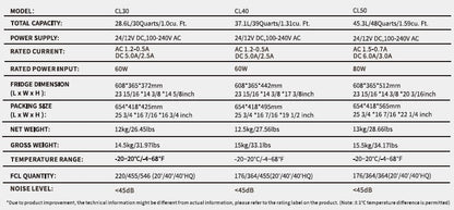 Lodówka turystyczna ALPICOOL CL30