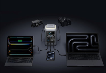 Przenośna stacja zasilania Anker Solix C300X DC 288Wh 300W