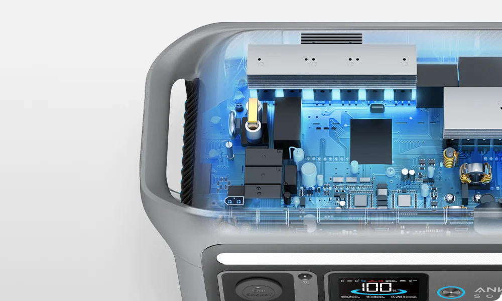 Przenośna stacja zasilania Anker Solix C800X 768Wh 1200W