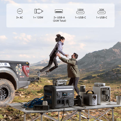 Przenośna stacja zasilania Anker Solix C800X 768Wh 1200W