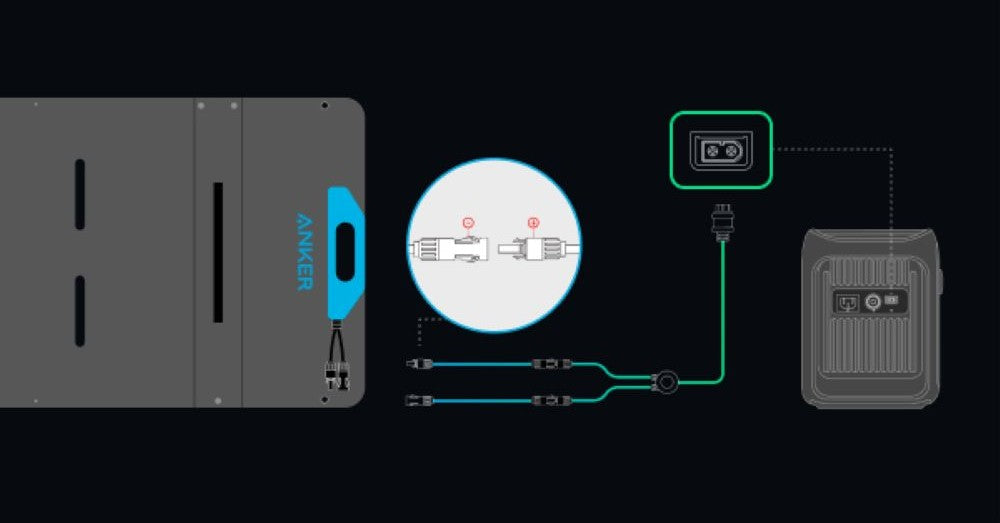 Panel solarny Anker Solix PS100 100W