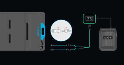 Panel solarny Anker Solix PS100 100W