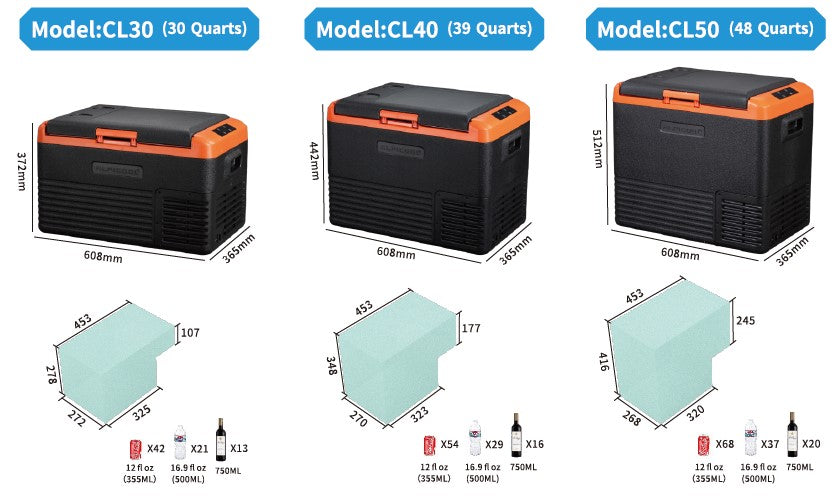 Lodówka turystyczna ALPICOOL CL30